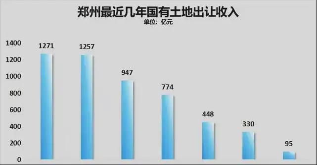 24年楼市好消息与坏消息pg模拟器电脑版关于20(图5)