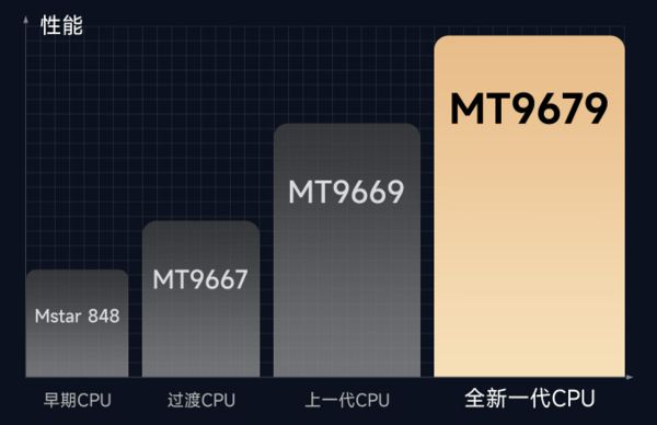 攻略千元当贝smart1不容错过pg电子平台2025年投影选购新(图1)