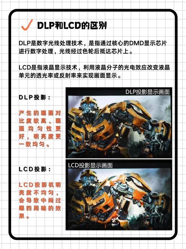 攻略千元当贝smart1不容错过pg电子平台2025年投影选购新(图3)